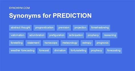 swivel synonym|another word for predictors.